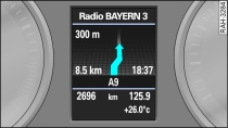 Navigation im Fahrerinformationssystem